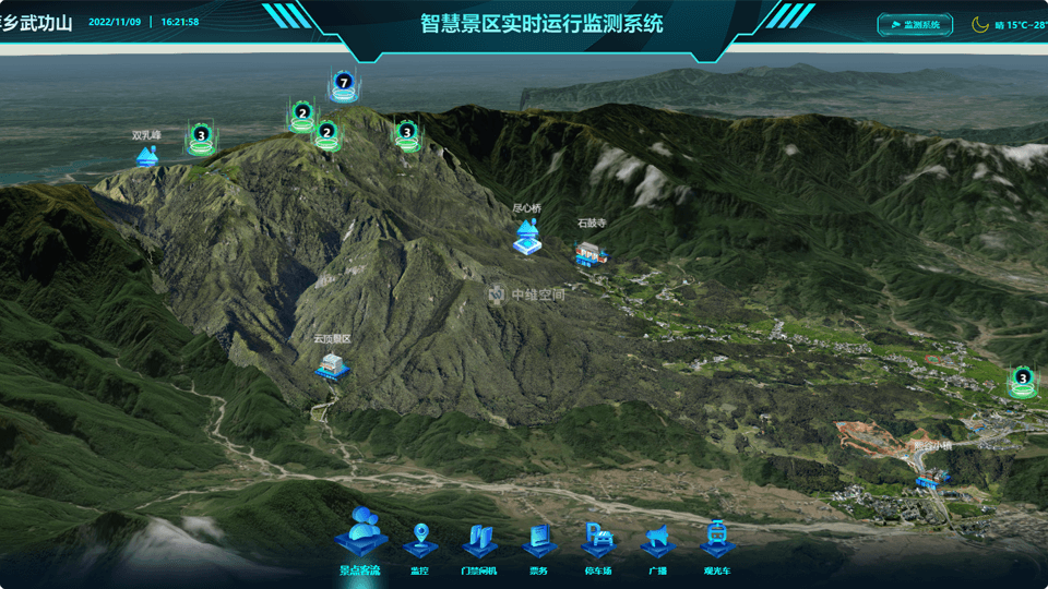 都昌倾斜摄影技术在旅游规划中的应用？